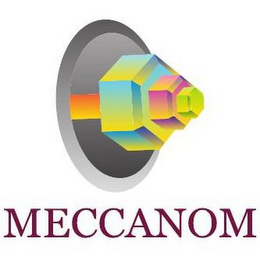 MECCANOM