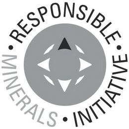RESPONSIBLE MINERALS INITIATIVE