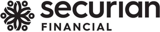 SECURIAN FINANCIAL