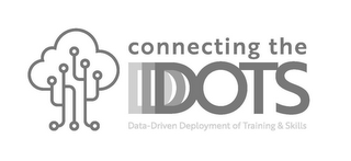 CONNECTING THE DDDOTS DATA-DRIVEN DEPLOYMENT OF TRAINING & SKILLS