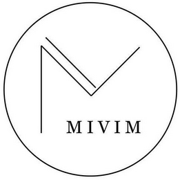 M MIVIM