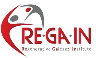 RE.GA.IN REGENERATIVE GALEAZZI INSTITUTE