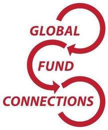 GLOBAL FUND CONNECTIONS