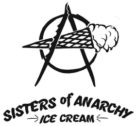 SISTERS OF ANARCHY