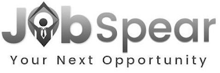 JOB SPEAR YOUR NEXT OPPORTUNITY