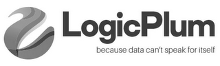 LOGICPLUM BECAUSE DATA CAN'T SPEAK FOR ITSELF