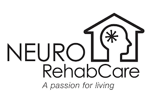 NEURO REHABCARE A PASSION FOR LIVING