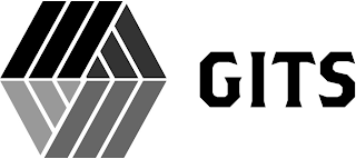 GITS