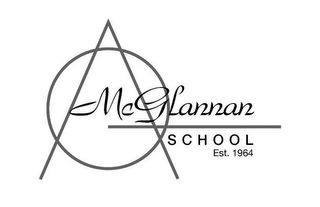 MCGLANNAN SCHOOL EST. 1964