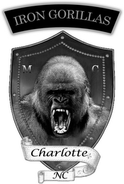 IRON GORILLAS CHARLOTTE NC