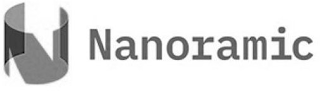 NANORAMIC