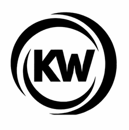 KW
