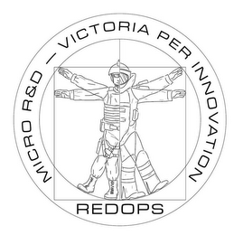 MICRO R&D - VICTORIA PER INNOVATION REDOPS