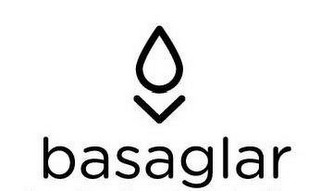 BASAGLAR