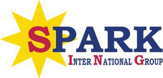 SPARK INTER NATIONAL GROUP