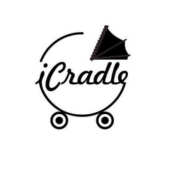 ICRADLE