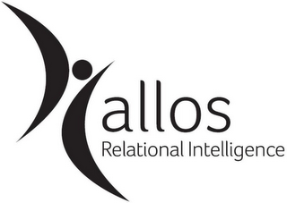 ALLOS RELATIONAL INTELLIGENCE