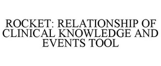 ROCKET: RELATIONSHIP OF CLINICAL KNOWLEDGE AND EVENTS TOOL