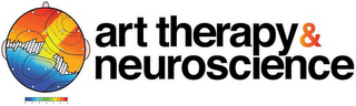 ART THERAPY & NEUROSCIENCE -3 -2 -1 0 1 2 3