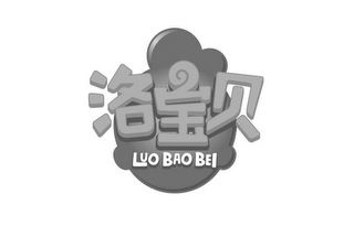 LUO BAO BEI