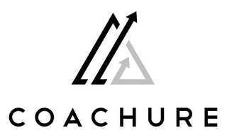 COACHURE