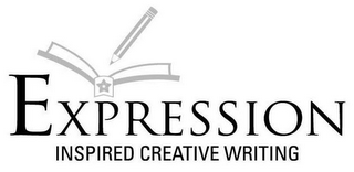 EXPRESSION INSPIRED CREATIVE WRITING