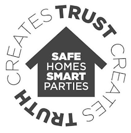 SAFE HOMES SMART PARTIES TRUTH CREATES TRUST CREATES