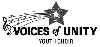 VOICES OF UNITY YOUTH CHOIR