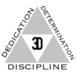 3D DETERMINATION DEDICATION DISCIPLINE