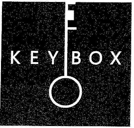 KEYBOX