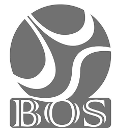 BOS