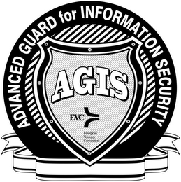 AGIS EVC ENTERPRISE VENTURES CORPORATION ADVANCED GUARD FOR INFORMATION SECURITY