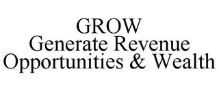 GROW GENERATE REVENUE OPPORTUNITIES & WEALTH