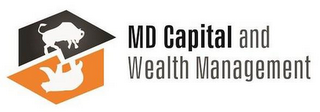 MD CAPITAL AND WEALTH MANAGEMENT