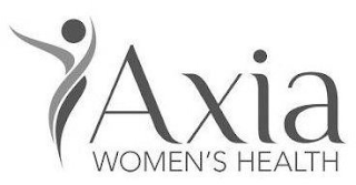 AXIA WOMEN'S HEALTH