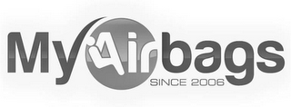 MYAIRBAGS SINCE 2006