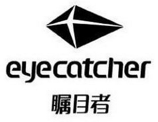 EYECATCHER