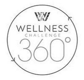 W WELLNESS CHALLENGE 360