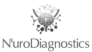 N'URODIAGNOSTICS