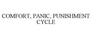 COMFORT, PANIC, PUNISHMENT CYCLE