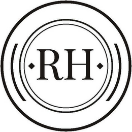 RH