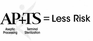 AP+TS=LESS RISK ASEPTIC PROCESSING TERMINAL STERILIZATION