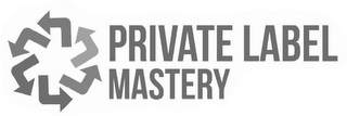 PRIVATE LABEL MASTERY