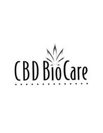 CBD BIOCARE