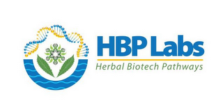 HBP LABS HERBAL BIOTECH PATHWAYS