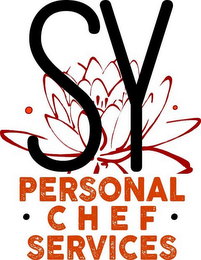 SY PERSONAL · CHEF · SERVICES