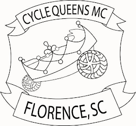 CYCLE QUEENS MC FLORENCE, SC