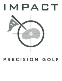 IMPACT 18 PRECISION GOLF