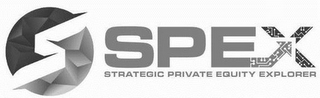 SPEX STRATEGIC PRIVATE EQUITY EXPLORER