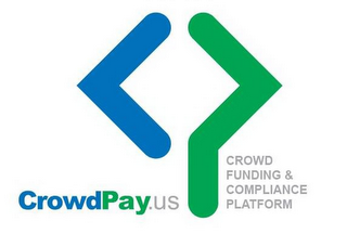 CROWDPAY.US CROWD FUNDING & COMPLIANCE PLATFORM